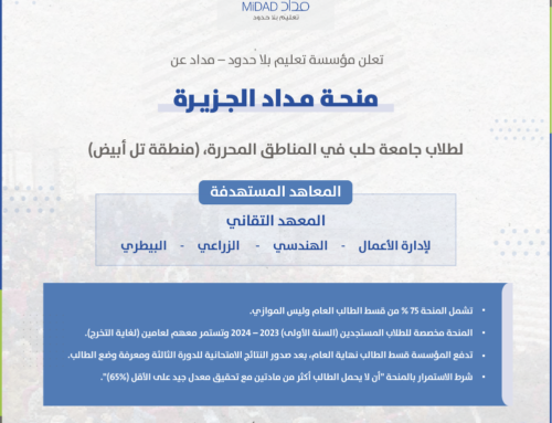 MIDAD Al-Jazeera Scholarship