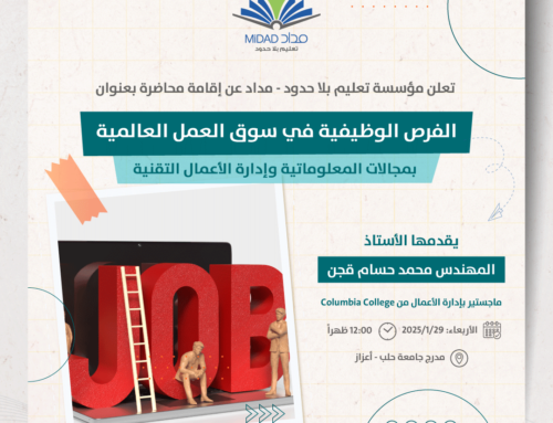 محاضرة الفرص الوظيفية